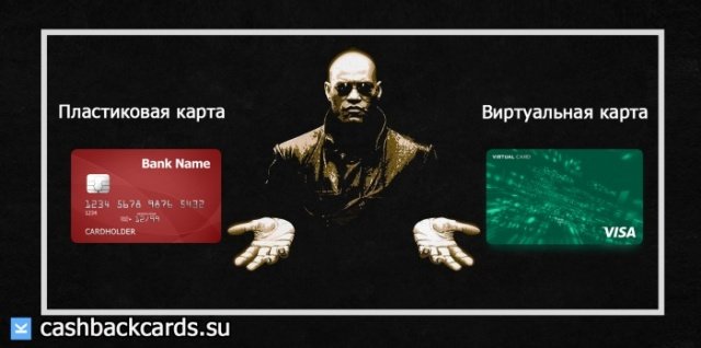 выбор между пластиковой и виртуальной картой