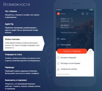 Альфастрахование кэшбэк каско