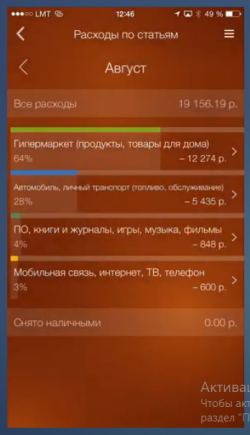 расходы