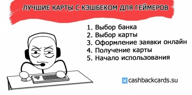 как оформить карту с кэшбэком на игры